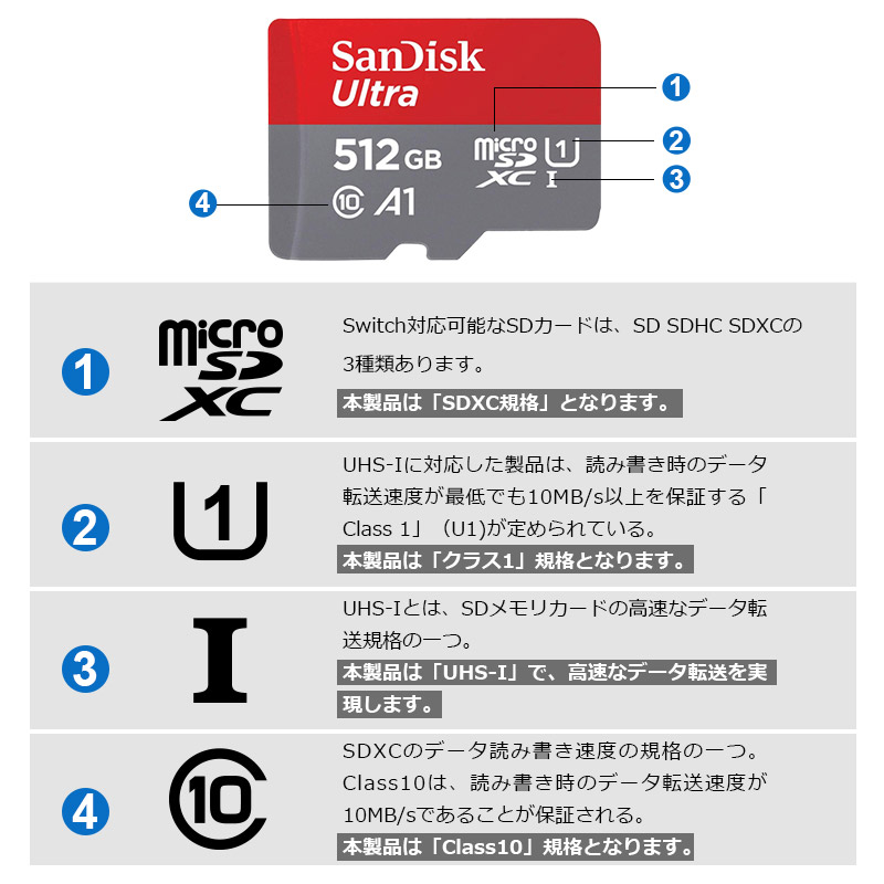 日本限定モデル】 microSDXC 512GB SanDisk UHS-1 U1 FULL HD A1 R:150MB s 海外パッケージ  Nintendo Switch対応 送料無料