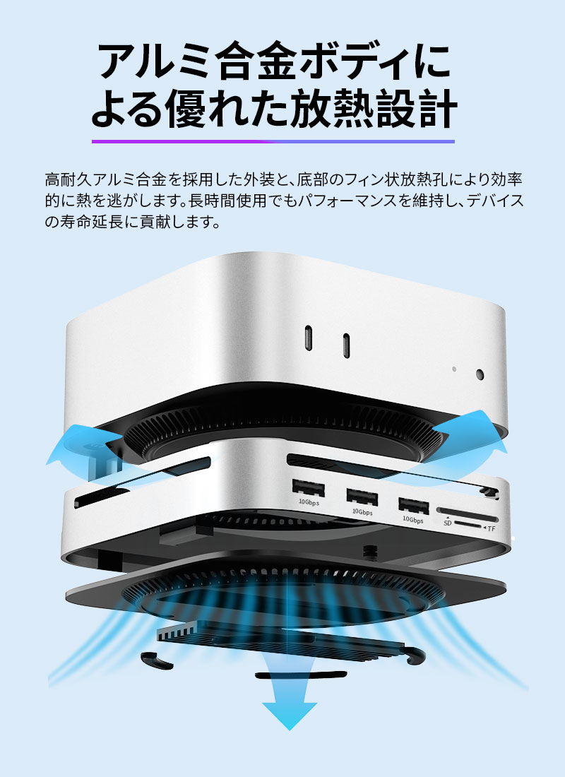 SPD SPD 10-in-1 Mac mini M4/M4 Pro用ドッキングステーション USB-C