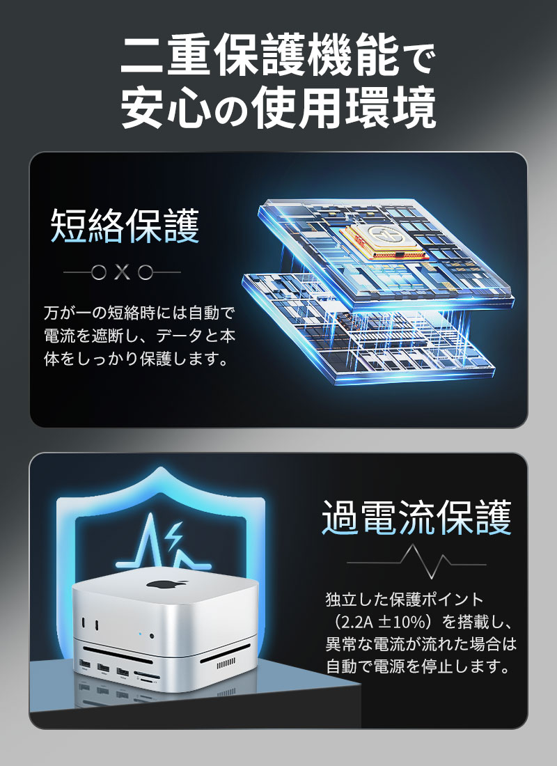 SPD SPD 10-in-1 Mac mini M4/M4 Pro用ドッキングステーション USB-C