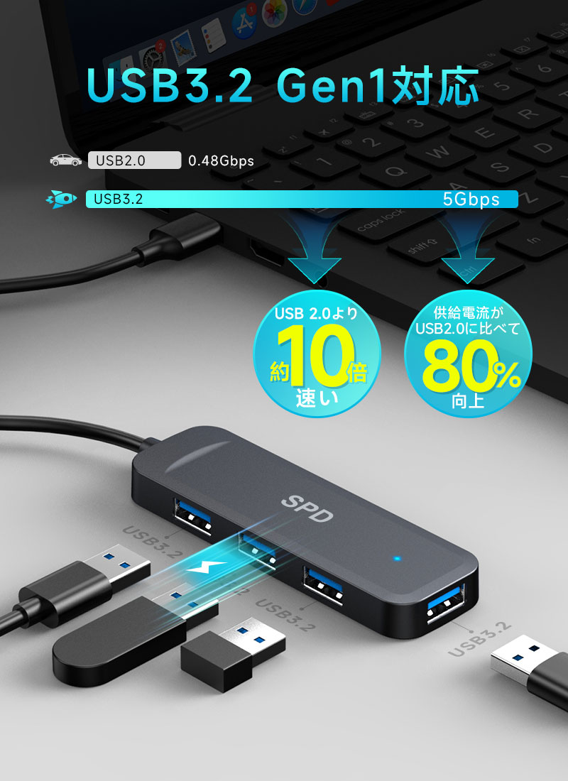 SPD ポイント5倍 SPD 5Gbps高速転送 USBハブ USB3.2 Gen1 4ポート USB