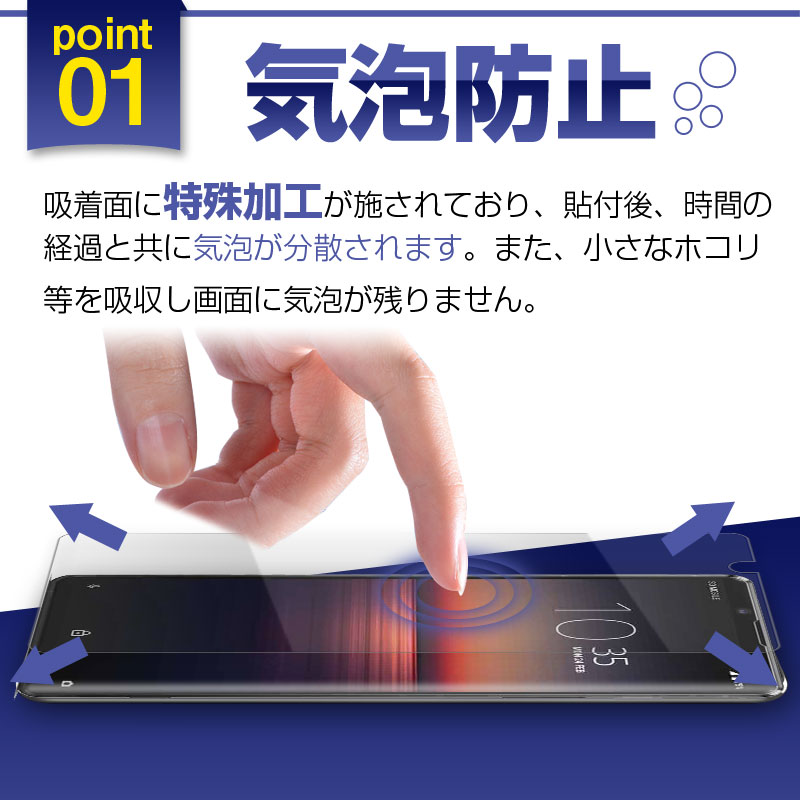 Xperia 1 II 液晶保護フィルム 高光沢 アンチグレア 反射防止 指紋防止