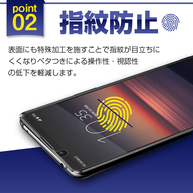 Xperia 1 II 液晶保護フィルム 高光沢 アンチグレア 反射防止 指紋防止
