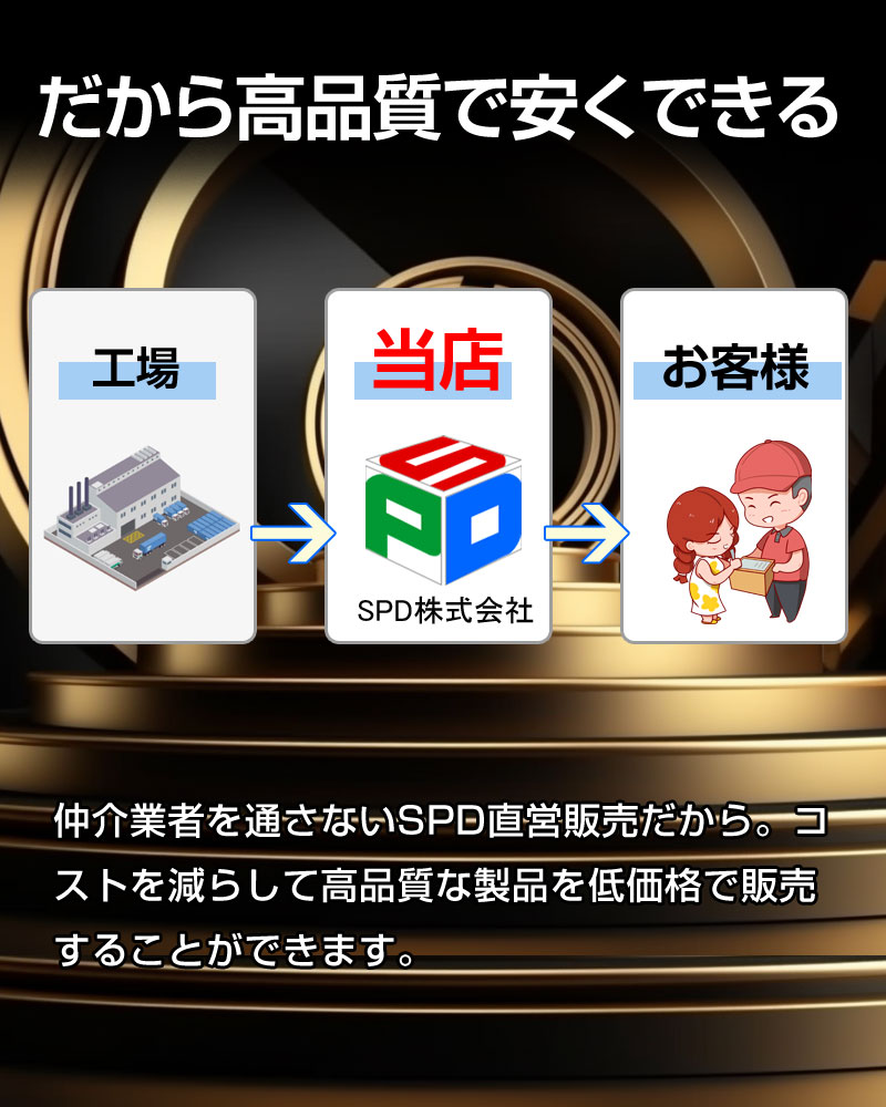 SPD ポイント2倍 SSD 2TB【3D NAND TLC】M.2 2280 PCIe Gen4x4 NVMe