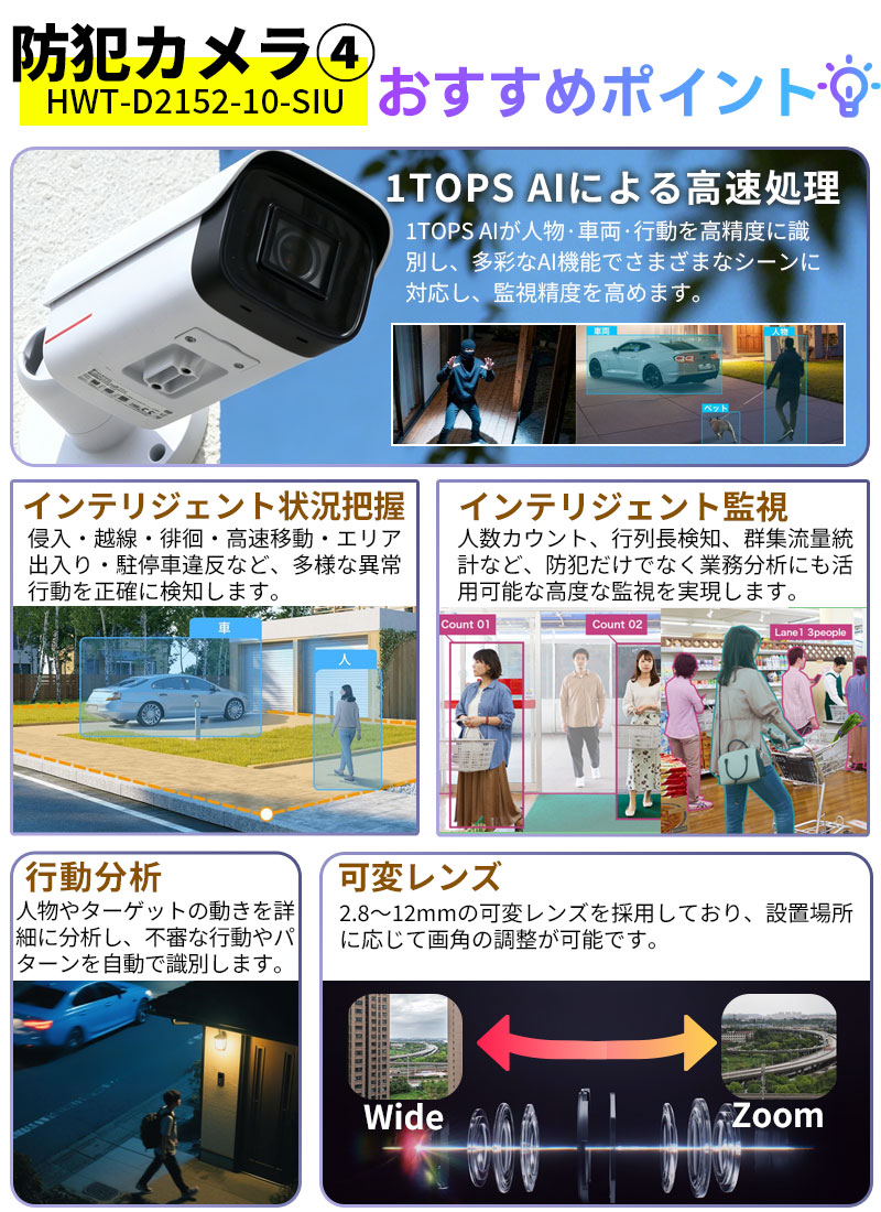 HOLOWITS 防犯カメラ・録画機セット 最大8台接続 AI人体検知 400万/500