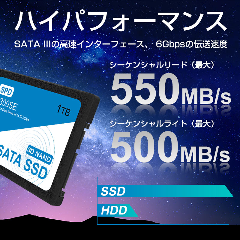 SPD SSD 1TB 2.5インチ 7mm 内蔵型SSD SATAIII 6Gb/s 550MB/s 3D