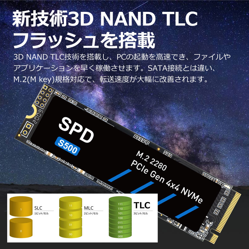 超高速大容量新品ＳＳＤ１ＴＢ搭載✨美品の神速モバイル✨１１世代ｉ５に大容量メモリ ZHITAI YMTC ZHITAI 4TB 内蔵SSD M.2 2280 R:7000MB/s W:6000MB/s PCIe