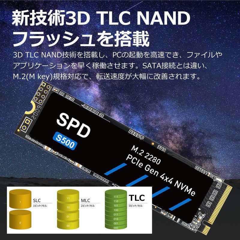 SPD SPD SSD 1TB【3D NAND TLC】M.2 NVMe PCIe Gen4x4 R:4900MB/s W