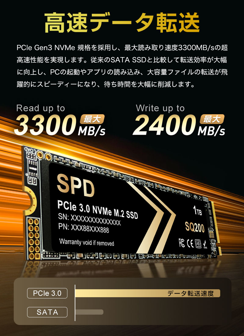 SPD SPD SSD 1TB M.2 2280 PCIe 3.0 NVMe R: 3300MB/s W: 2400MB/s 3D