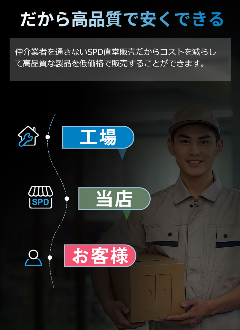 m2 ssd 256gbのおすすめ人気商品一覧 通販 - Yahoo!ショッピング