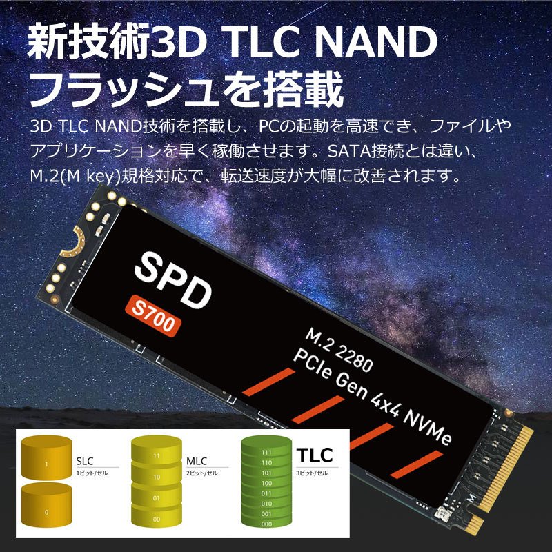 SPD SSD 2TB M.2 2280 PCIe Gen4x4 NVMe 3D NAND TLC R
