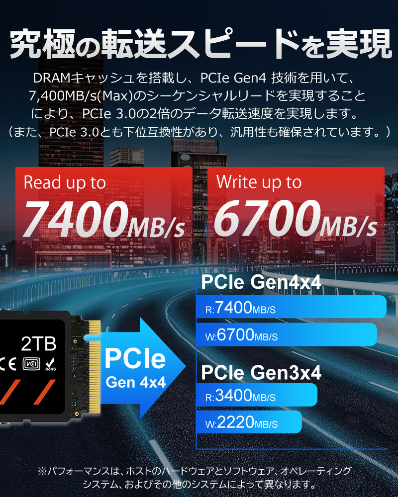 SPD SSD 2TB 3D NAND TLC ヒートシンク搭載 M.2 2280 PCIe