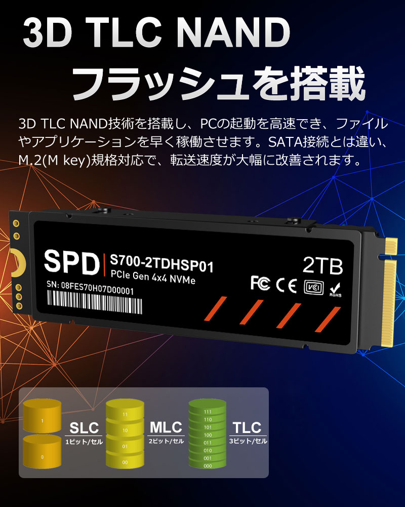 SPD SPD製 SSD 2TB【3D NAND TLC】M.2 2280 PCIe Gen4x4 NVMe