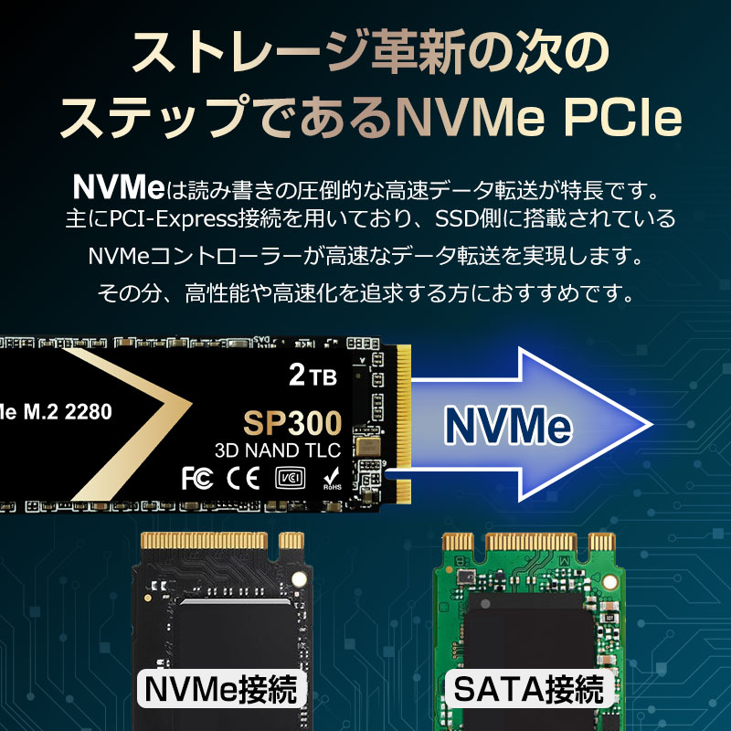 SPD SSD 2TB【3D NAND TLC 】M.2 2280 PCIe Gen3x4 NVMe R: 3400MB/s W: 3000MB/s SP300-2TNV3 5年保証・翌日配達送料無料｜spd-shop｜05