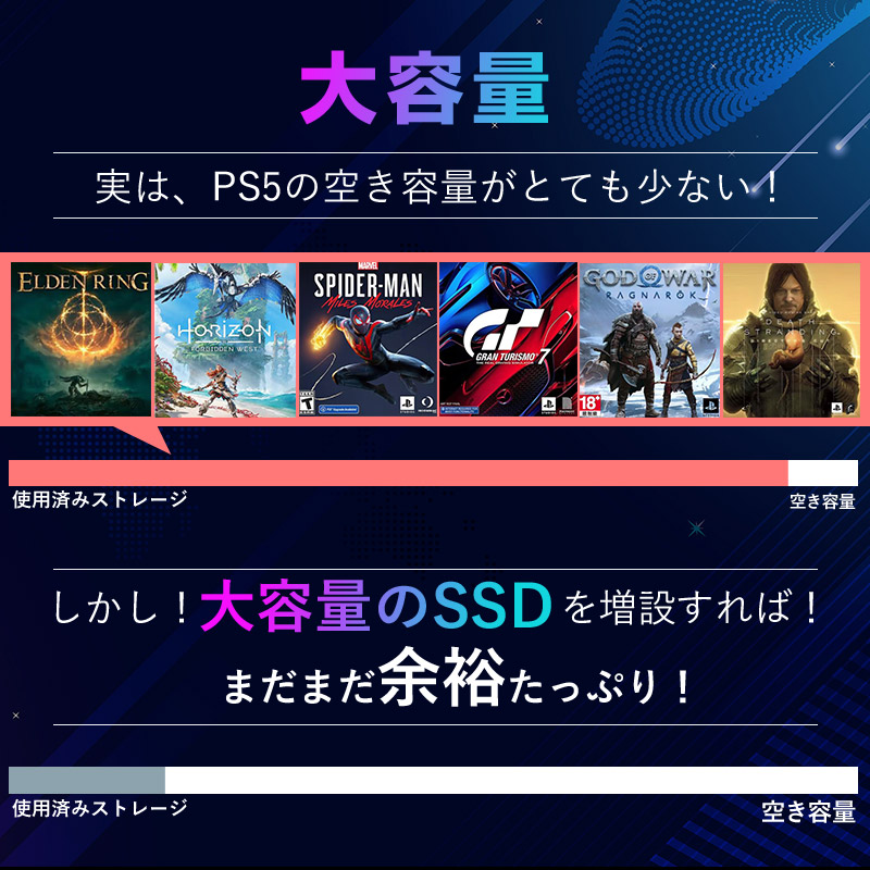 SPD製 SSD 2TB【3D NAND TLC】M.2 2280 PCIe Gen4x4 NVMe グラフェン放熱シート付き R:7450MB/s W:6700MB/s 5年保証 宅配便翌日配達送料無料の画像