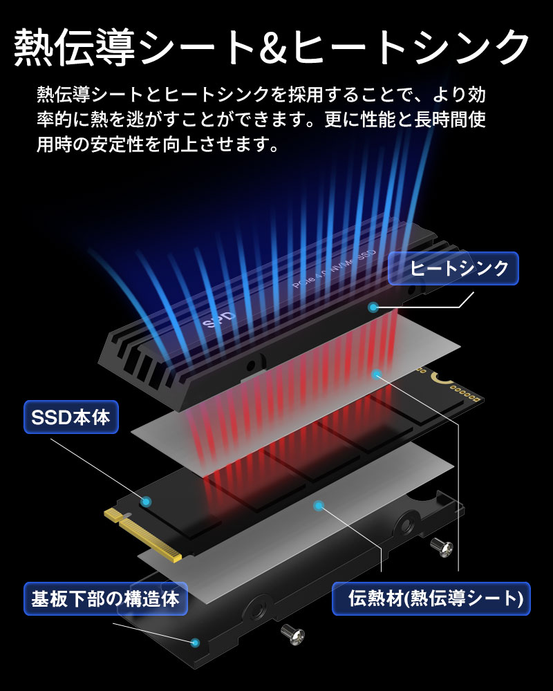 SPD SSD 2TB M.2 2280 PCIe Gen4x4 NVMe 3D NAND ヒートシンク搭載 PS5 R:7200MB/s W:6300MB/s SP800-002TP4HS 5年保証 宅配便翌日配達送料無料の画像