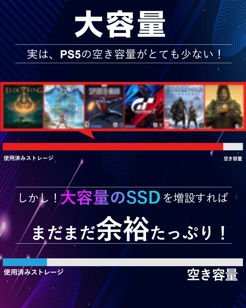 SPD SSD 2TB M.2 2280 PCIe Gen4x4 NVMe 3D NAND ヒートシンク搭載 PS5 R:7200MB/s W:6300MB/s SP800-002TP4HS 5年保証 宅配便翌日配達送料無料の画像