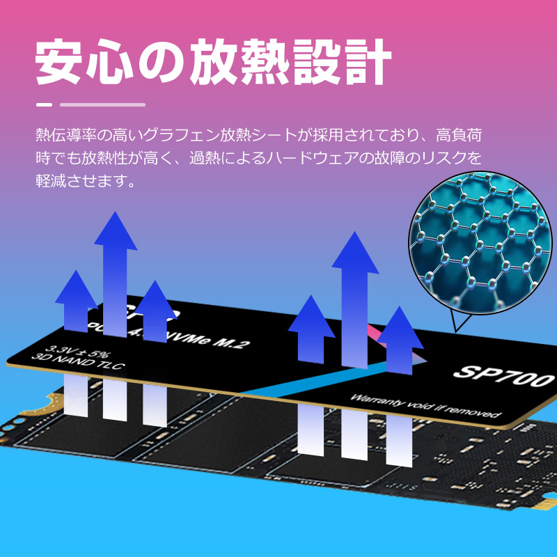 SPD SSD 4TB【3D NAND TLC】M.2 2280 PCIe Gen4x4 NVMe グラフェン放熱シート付き R:7400MB/s W:6600MB/s 5年保証 翌日配達送料無料｜spd-shop｜05