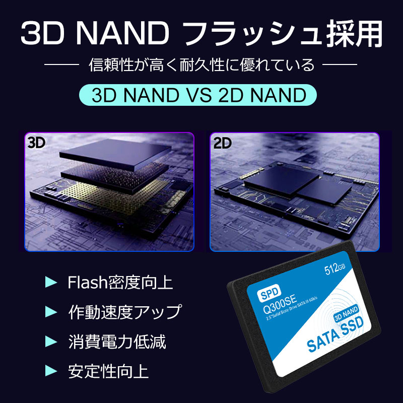 SPD SSD 512GB 2.5インチ 7mm 内蔵型SSD SATAIII 6Gb/s 550MB/s 3D