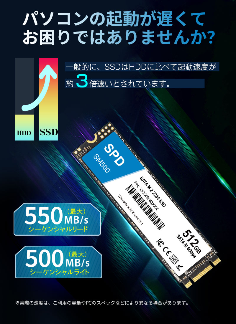 値下げ不可　WD BLUE 512GB SATA SSD　(動作未確認) Amazon | WD SN740 512GB SSD M.2 2230 30mm NVMe PCIe 4.0 Gen