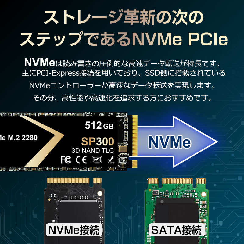 SPD SSD 512GB【3D NAND TLC 】M.2 2280 PCIe Gen3x4 NVMe R: 3500MB/s W: 2700MB/s SP300-512GNV3 5年保証 翌日配達送料無料｜spd-shop｜05