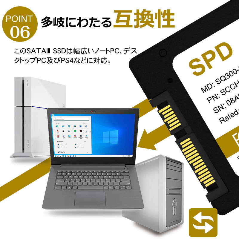 SPD SSD 1TB 2.5インチ 7mm 内蔵型SSD SATAIII 6Gb/s 550MB/s