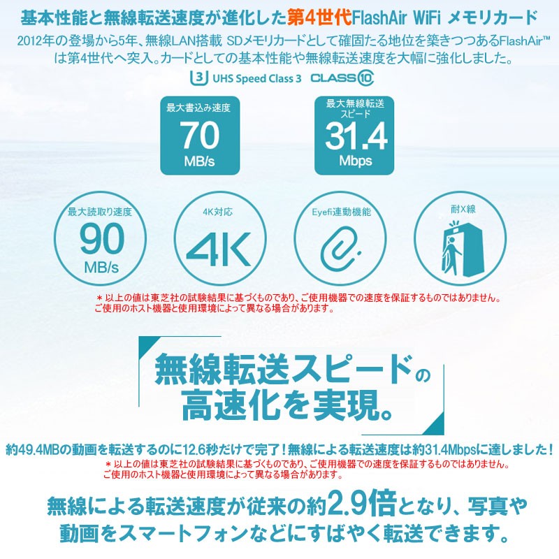 東芝 TOSHIBA 無線LAN搭載 FlashAir W-04 Wi-Fi SDHCカード 16GB UHS-I