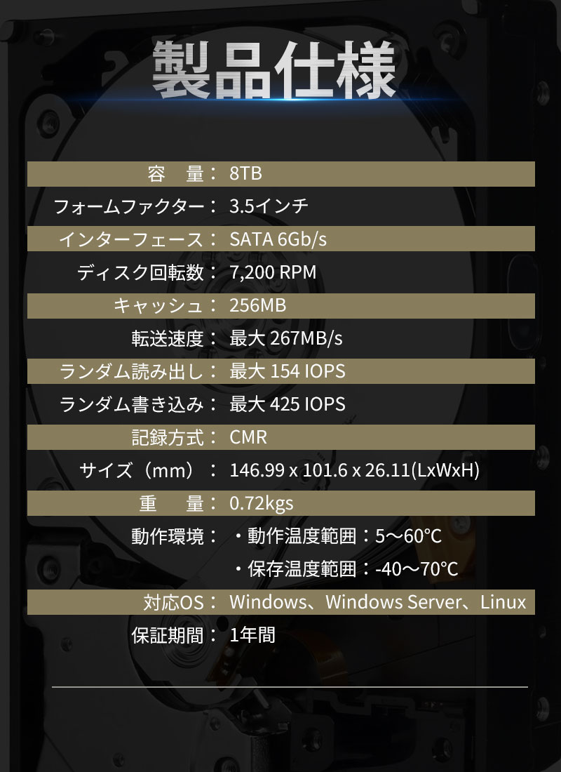 Western Digital Ultrastar DC HA340 データセンター用HDD 8TB 3.5
