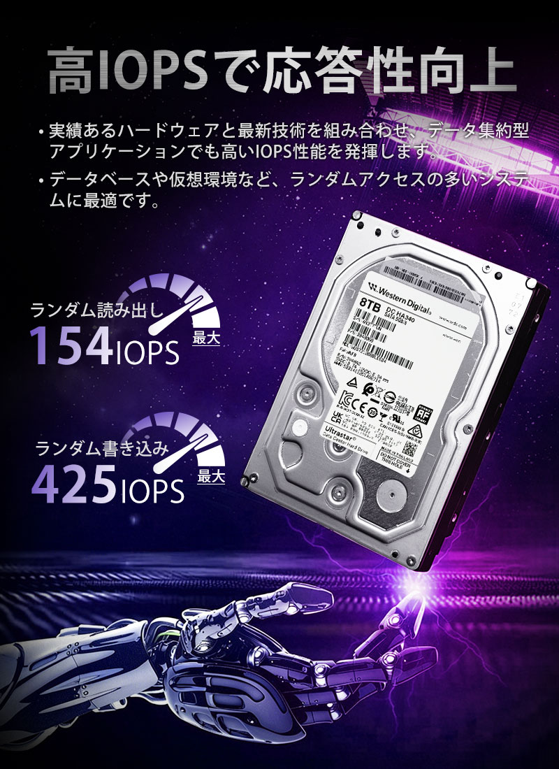 Western Digital Ultrastar DC HA340 データセンター用HDD 8TB 3.5