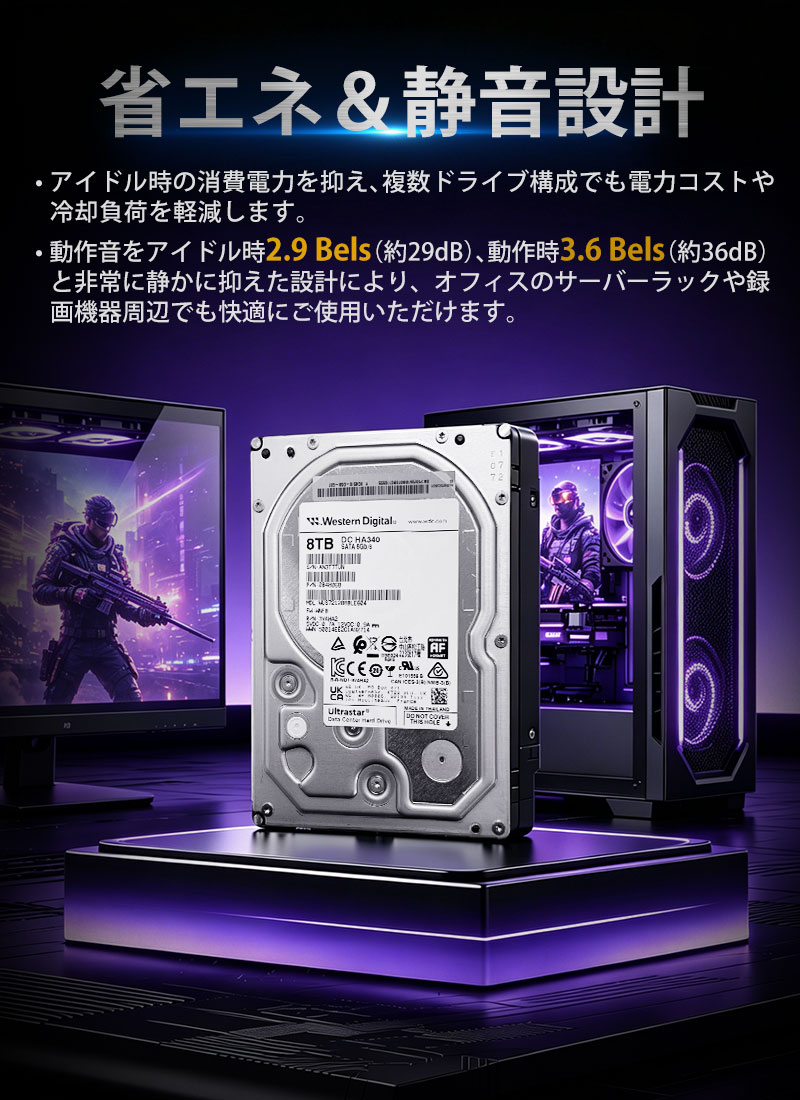 Western Digital Ultrastar DC HA340 データセンター用HDD 8TB 3.5