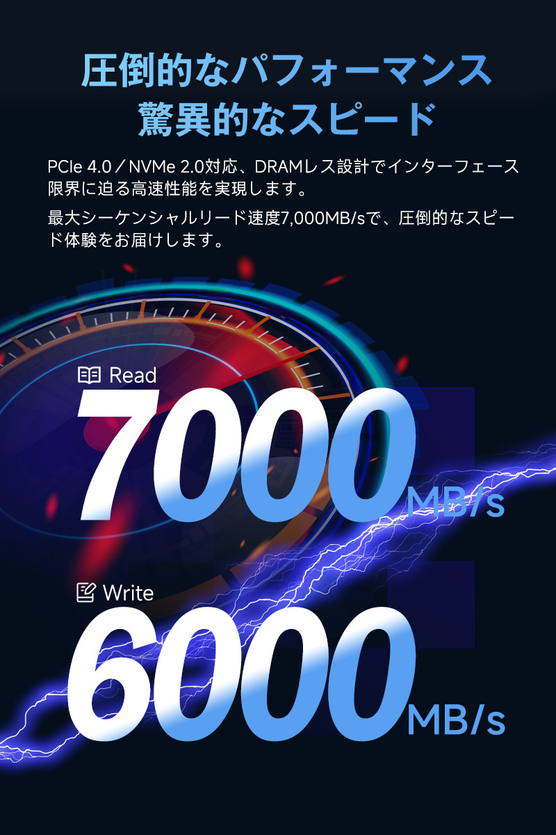 新品YMTC製SSD SATA 512GB 40個セット Amazon | Hanye 512GB 3D NAND TLC採用 内蔵型 SSD 2.5インチ