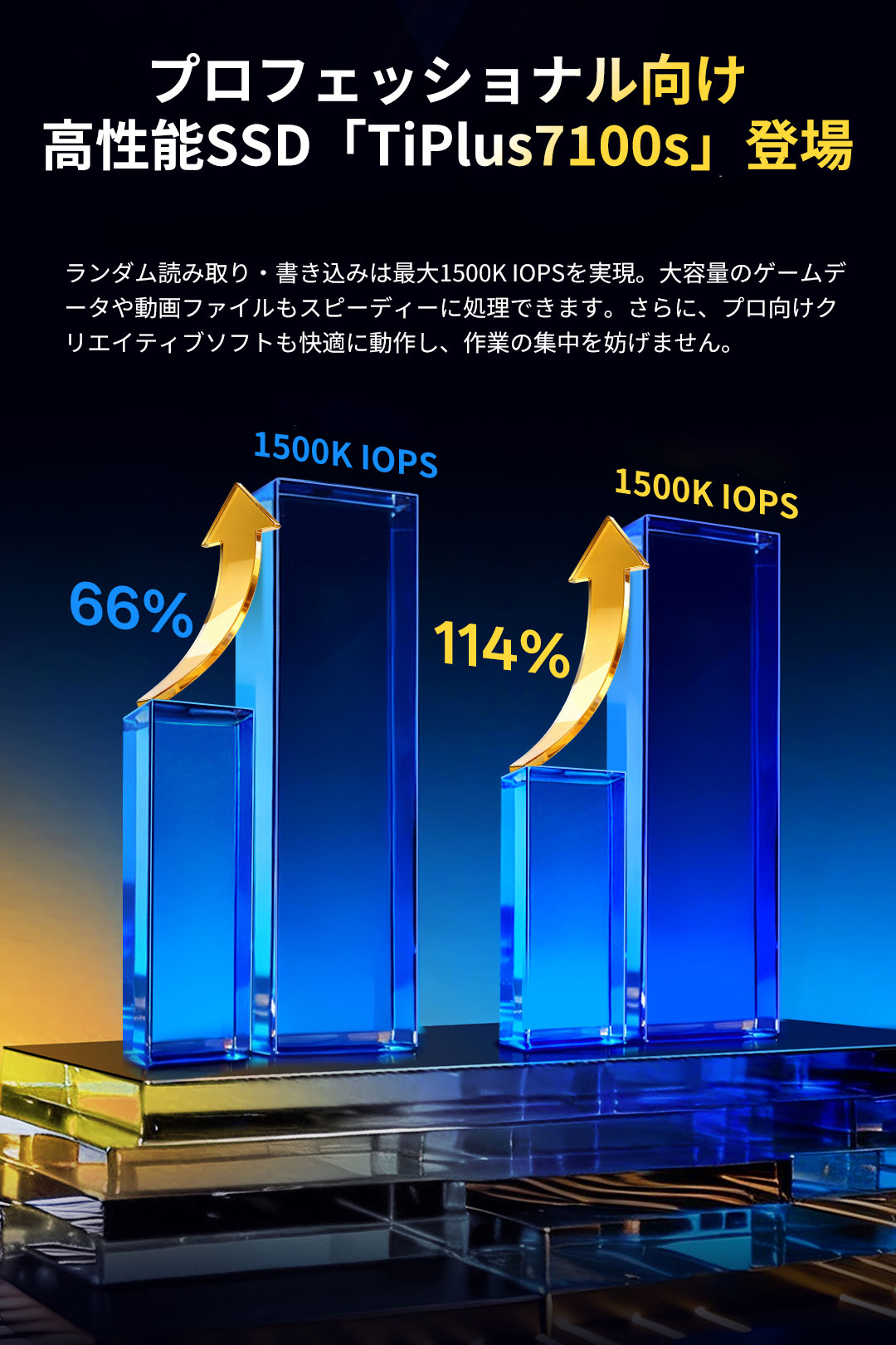 ZHITAI ポイント2倍 YMTC ZHITAI 1TB 内蔵SSD NVMe 2.0 M.2 2280 R