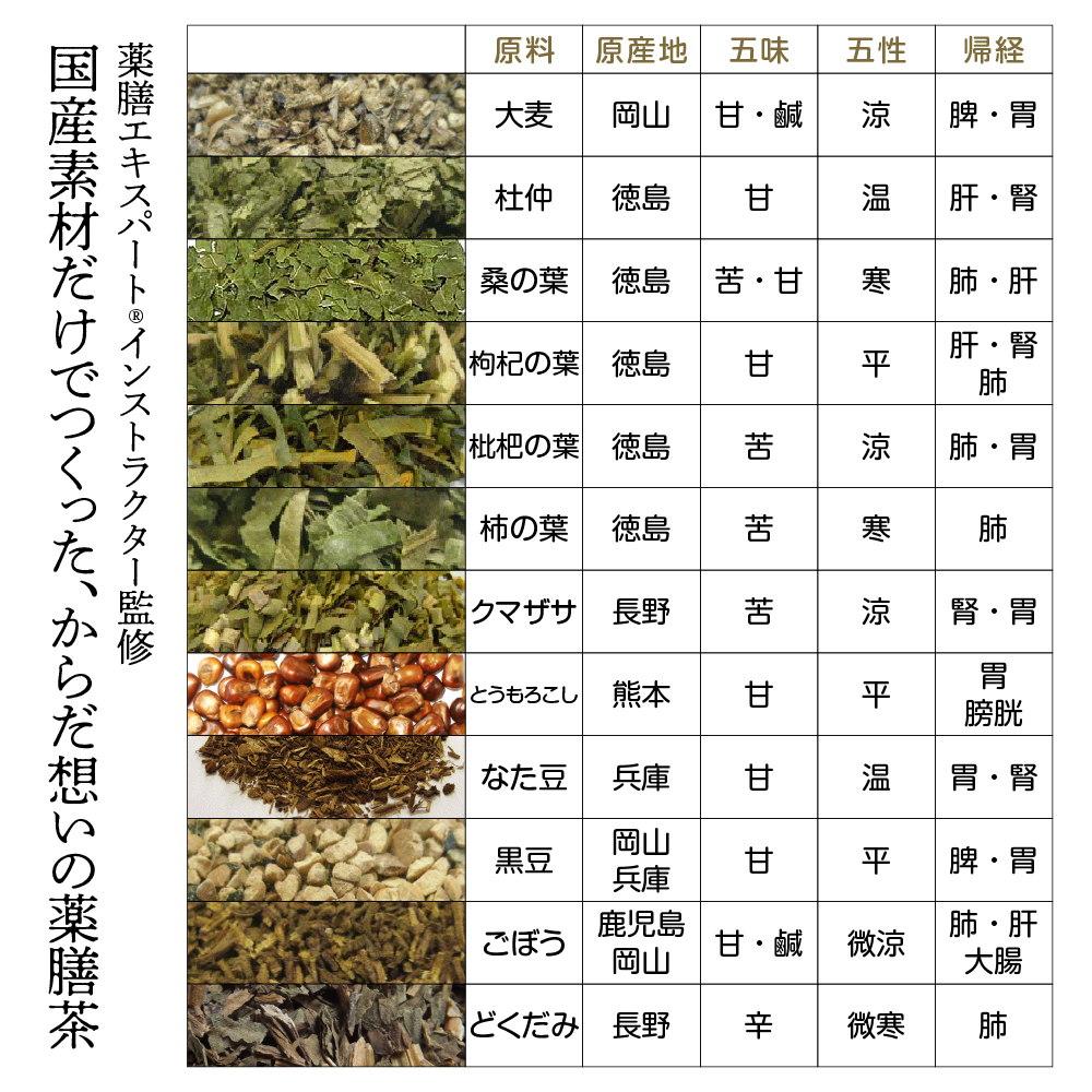 薬膳エキスパート監修】美味しい薬膳茶Beauty BEAUTEA 10包入り
