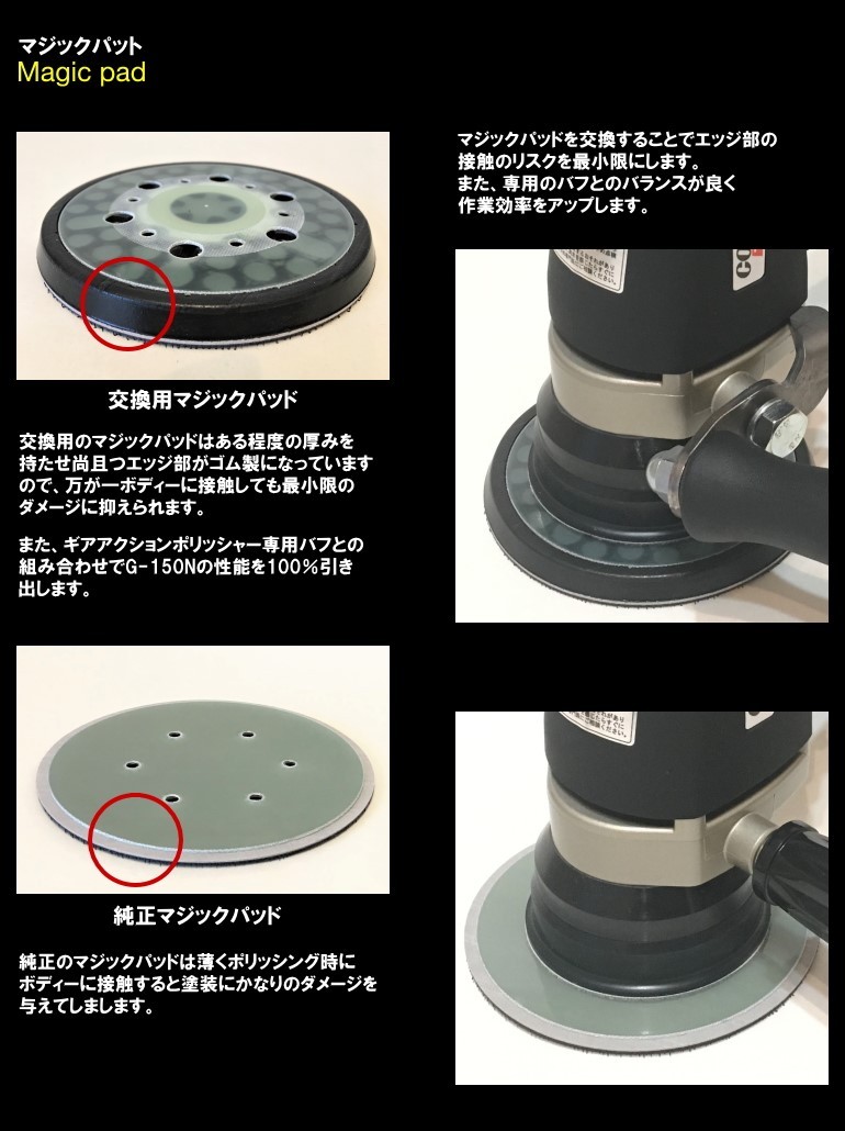 G-150N G150N 専用 交換用パット コンパクトツール ギアアクション