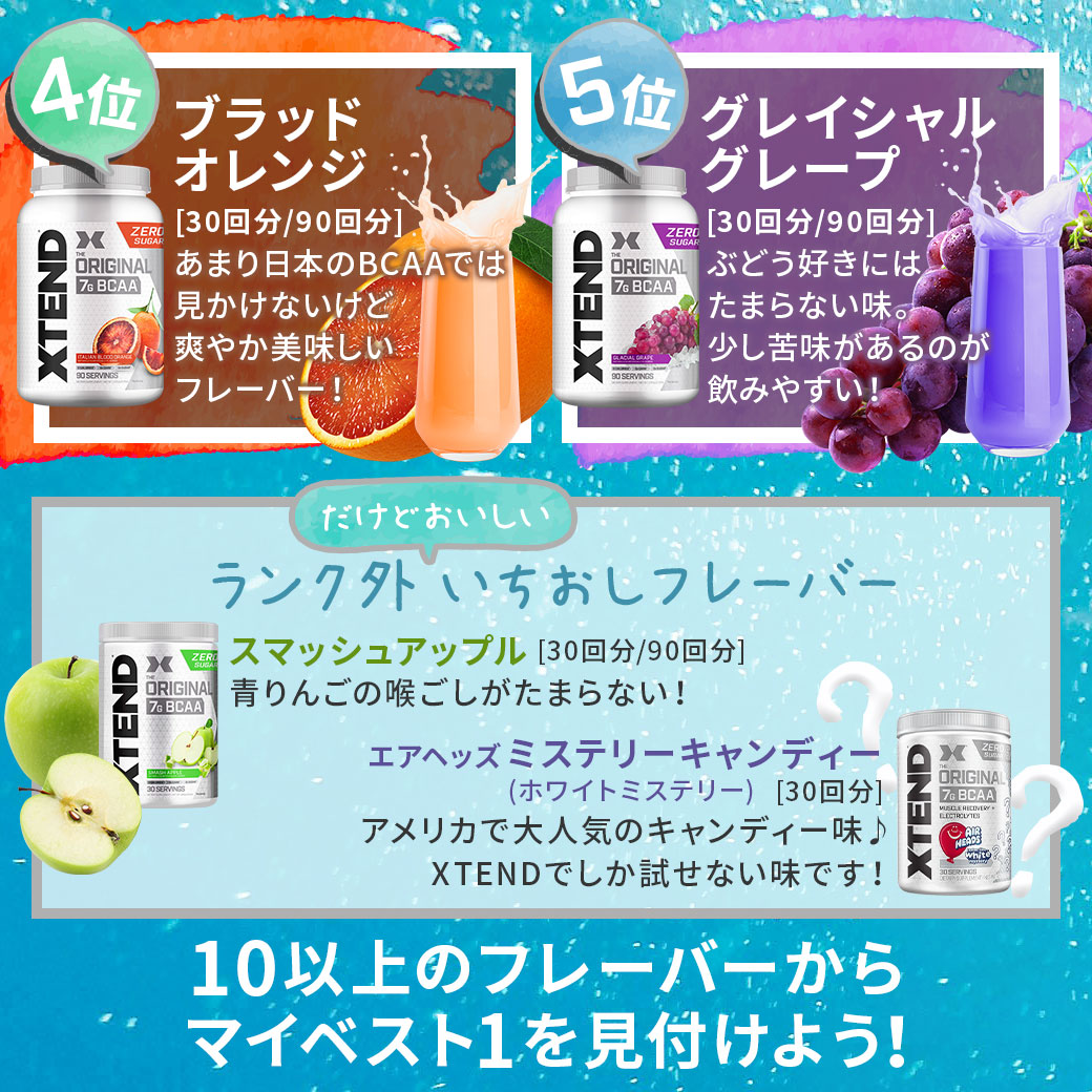 エクステンド トロピックサンダー味 1.26kg 約90回分 Scivation