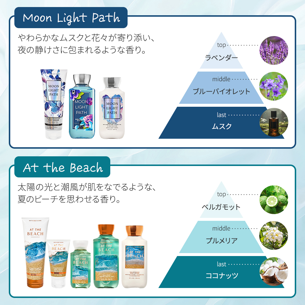 バス&ボディワークス アリエル アルティメットハイドレーション