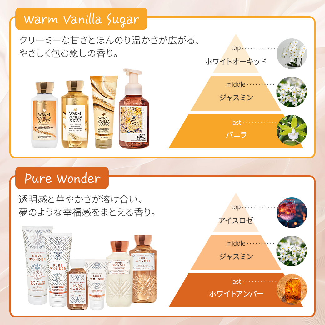 バス&ボディワークス ディズニープリンセスコレクション ベル