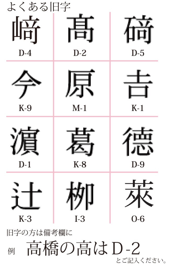 ふちゃページ(訂正版) 楽天市場】[送料無料] シヤチハタ ネーム6 キャプレ (別注) シャチハタ