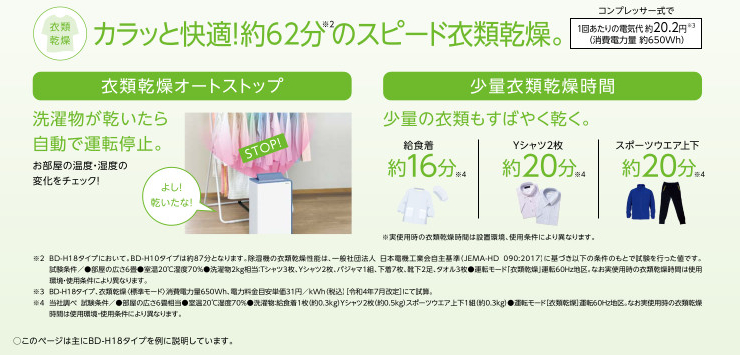 コロナ 除湿機 衣類乾燥除湿機 BD-H1824(AG) 2024年製 除湿量1日18L コンプレッサー式 乾燥機 部屋干し｜speedou｜03