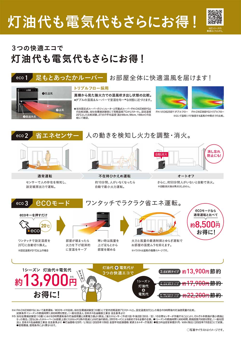 コロナ 石油ファンヒーター FH-CWZ36BYG(KG) 主に10畳用 WZシリーズ