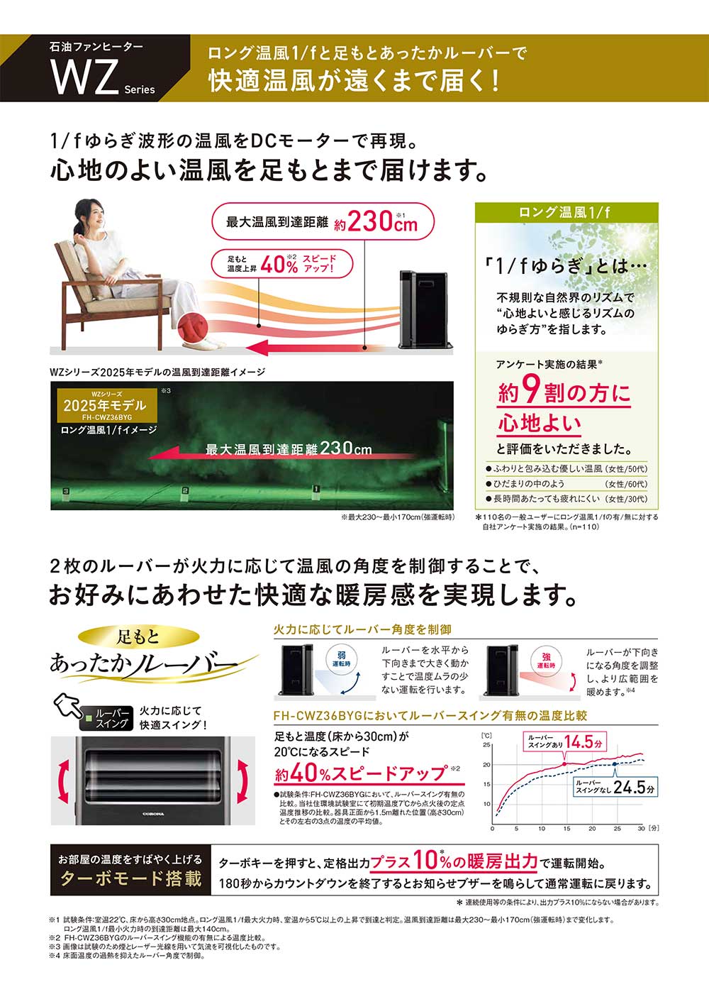 コロナ 石油ファンヒーター FH-CWZ36BYG(KG) 主に10畳用 WZシリーズ