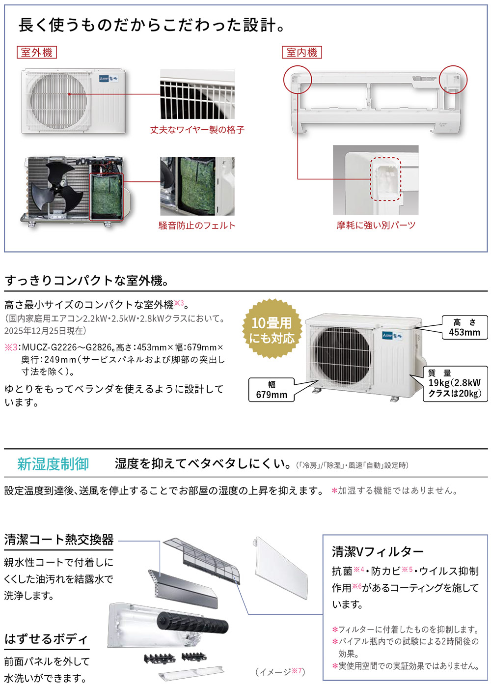 霧ヶ峰 2026年モデル 家庭用エアコン 6畳 三菱電機 msz 2.2kw MSZ
