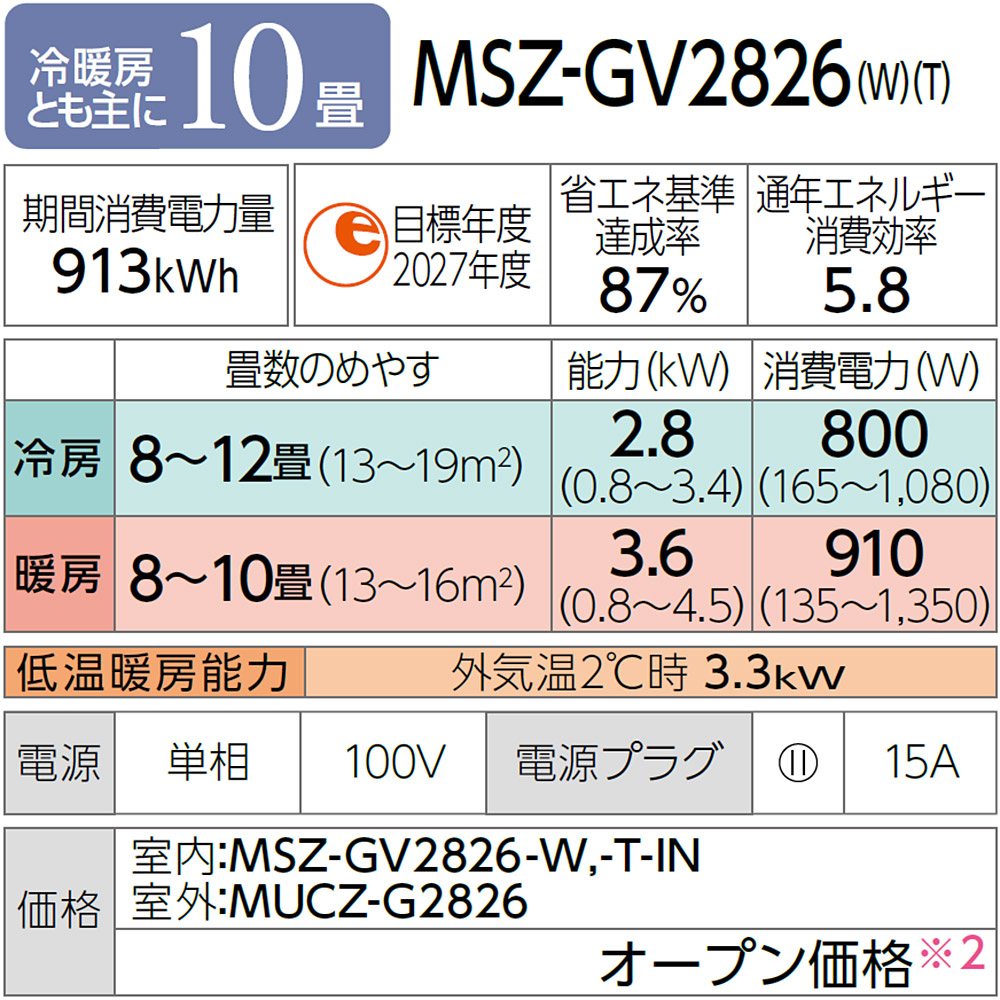 霧ヶ峰 2026年モデル 家庭用エアコン 10畳 三菱電機 msz 2.8kw MSZ