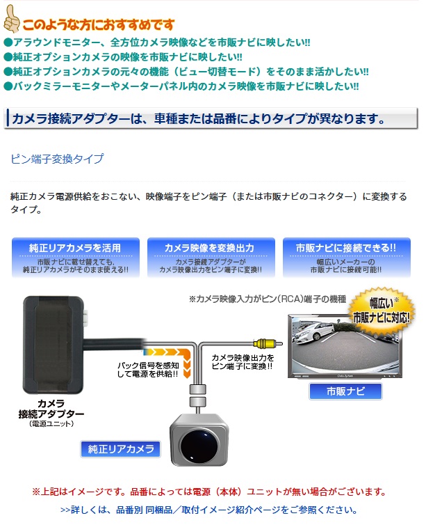 データシステム カメラ接続アダプター RCA005H ライフ バックモニター付オーディオ装着車 JC1・2 H22.12〜 リアカメラ対応※1 カーナビ、カーAV 