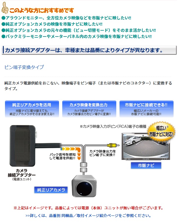 RCA116Kデーターシステム