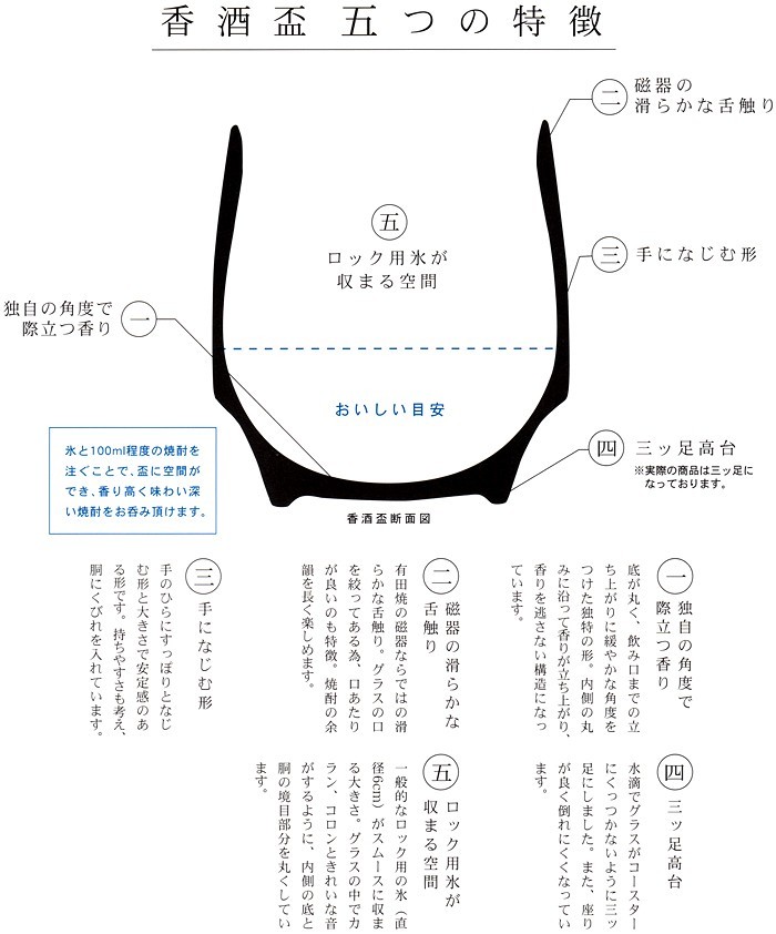 香酒盃5つの特徴