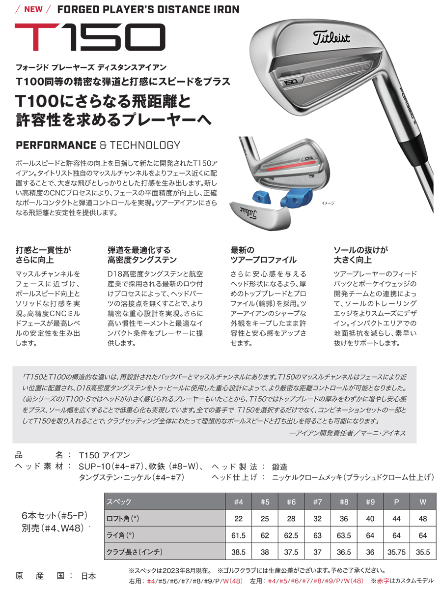 2023 T150 単品アイアン#4,WEDGE48度 N.S.PRO 950GH neo タイトリスト