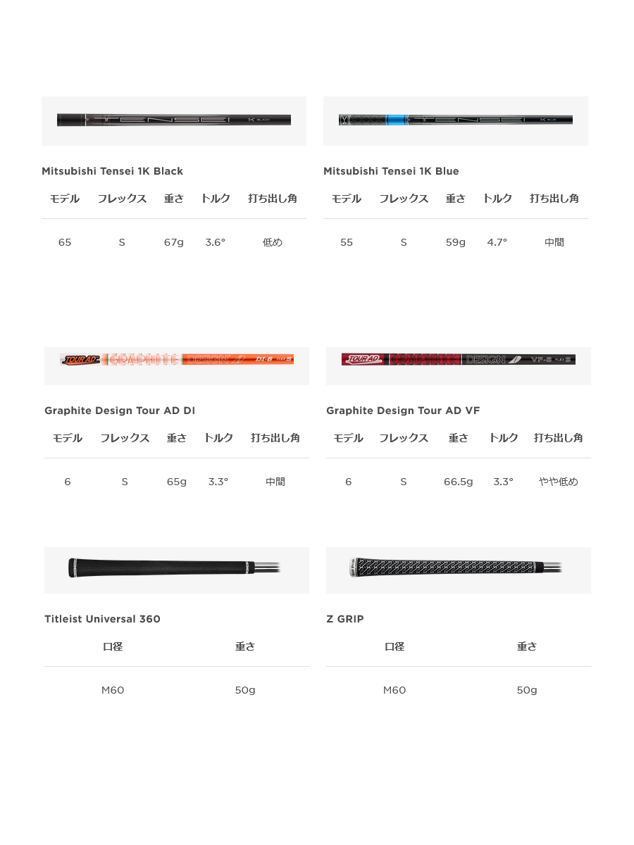 Titleist タイトリスト GT4 ドライバー TENSEI 1K BLACK 65 三菱