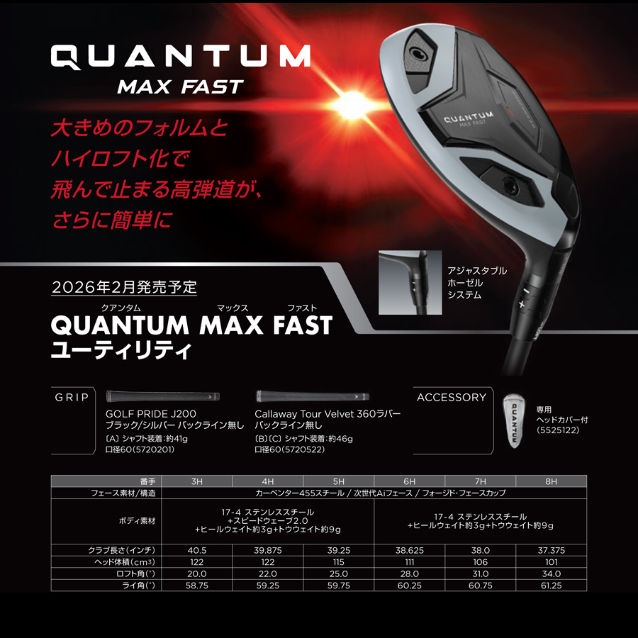 Callaway（キャロウェイ） QUANTUM MAX FASTユーティリティ VENTUS