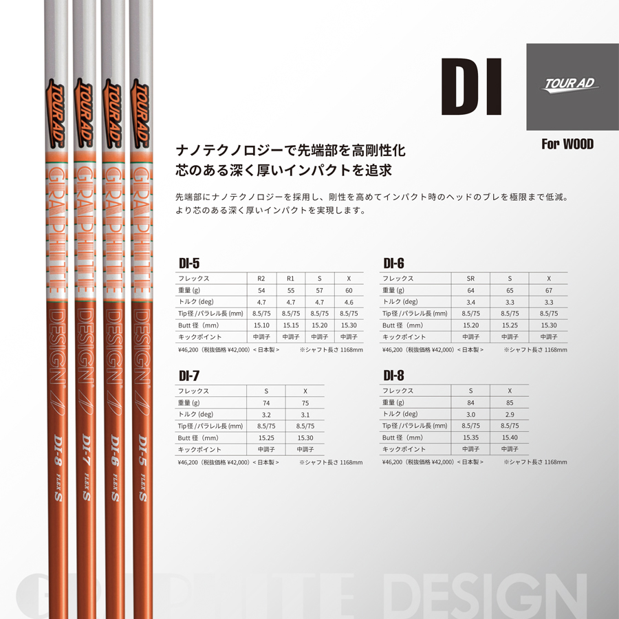 Titleist（タイトリスト） メーカー純正スリーブ タイトリスト専用