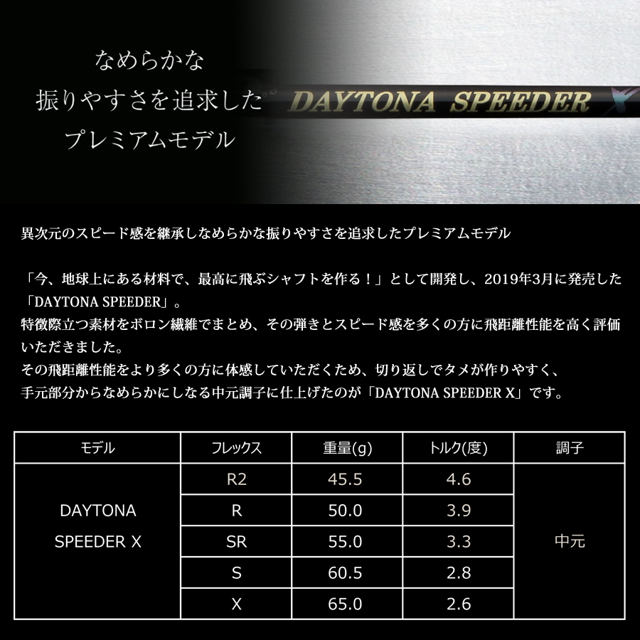 デイトナスピーダー　60X シャフト　テーラーメイド TaylorMade テーラーメイド専用シャフト DAYTONA Speeder X